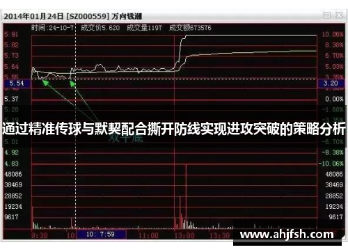 通过精准传球与默契配合撕开防线实现进攻突破的策略分析
