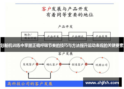 划船机训练中掌握正确呼吸节奏的技巧与方法提升运动表现的关键要素